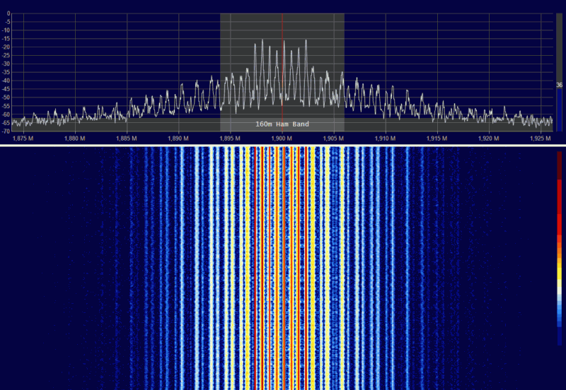 Спектрограмма тонального сигнала на выходе трансивера "Маламут" при модуляции FM и фильтре 2,7 кГц