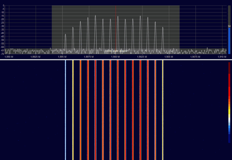 Спектрограмма тонального сигнала на выходе трансивера "Маламут" при модуляции FM и фильтре 5 кГц