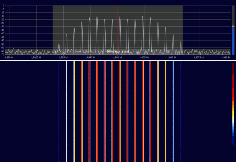 Спектрограмма тонального сигнала на выходе трансивера "Маламут" при модуляции FM и фильтре от 6 до 24 кГц